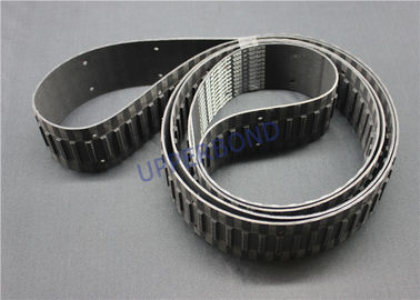 ซื้อ สายพานขับสายพานไทม์มิ่ง HLP ชิ้นส่วนเครื่องจักรการอนุมัติ CE ISO การผลิตออนไลน์