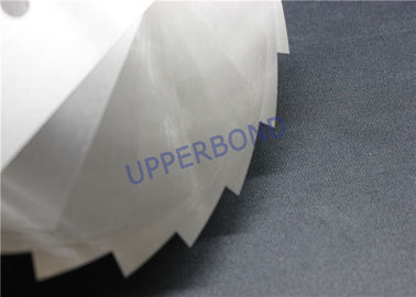 ซื้อ เครื่องชง 8/9 PROTOS ยาสูบเครื่องจักรอะไหล่ บุหรี่ เครื่อง ใบมีดแบบวงกลม การผลิตออนไลน์