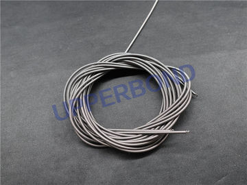 ซื้อ ISO ยาสูบเครื่องจักรอะไหล่ล้อแม็กสปริงวงดนตรีที่มีความต้านทานการสึกหรอสำหรับ Mk8 Mk9 ผู้ผลิตบุหรี่ การผลิตออนไลน์