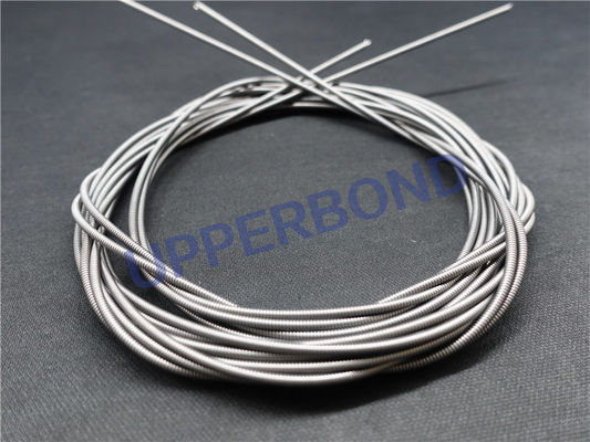 ซื้อ ล้อแม็กทอร์ชั่นสปริงชิ้นส่วนยาสูบสปริงวง การผลิตออนไลน์