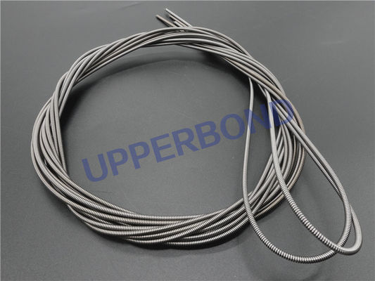 ซื้อ เหล็กสปริงวง 0.8 * 2.74 * 3650 MK8 MK9 อะไหล่เครื่องบุหรี่ การผลิตออนไลน์