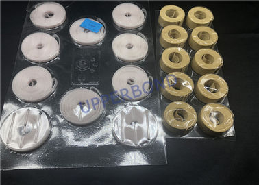 เทปเคฟล่าร์ทนความร้อน 100%, เครื่องทำเทปอะรามิดอุณหภูมิสูง