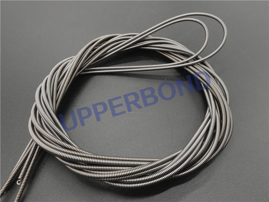 ชิ้นส่วนอะไหล่เครื่องจักรยาสูบ 0.8 * 2.74 * 3053mm Steel Spring Band